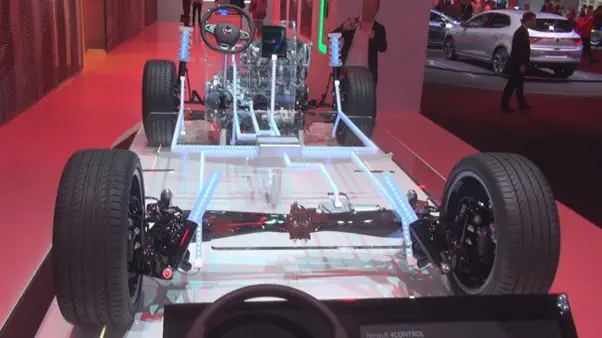 جلوبندی خودرو کرج