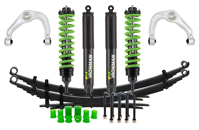 جلوبندی رونیز